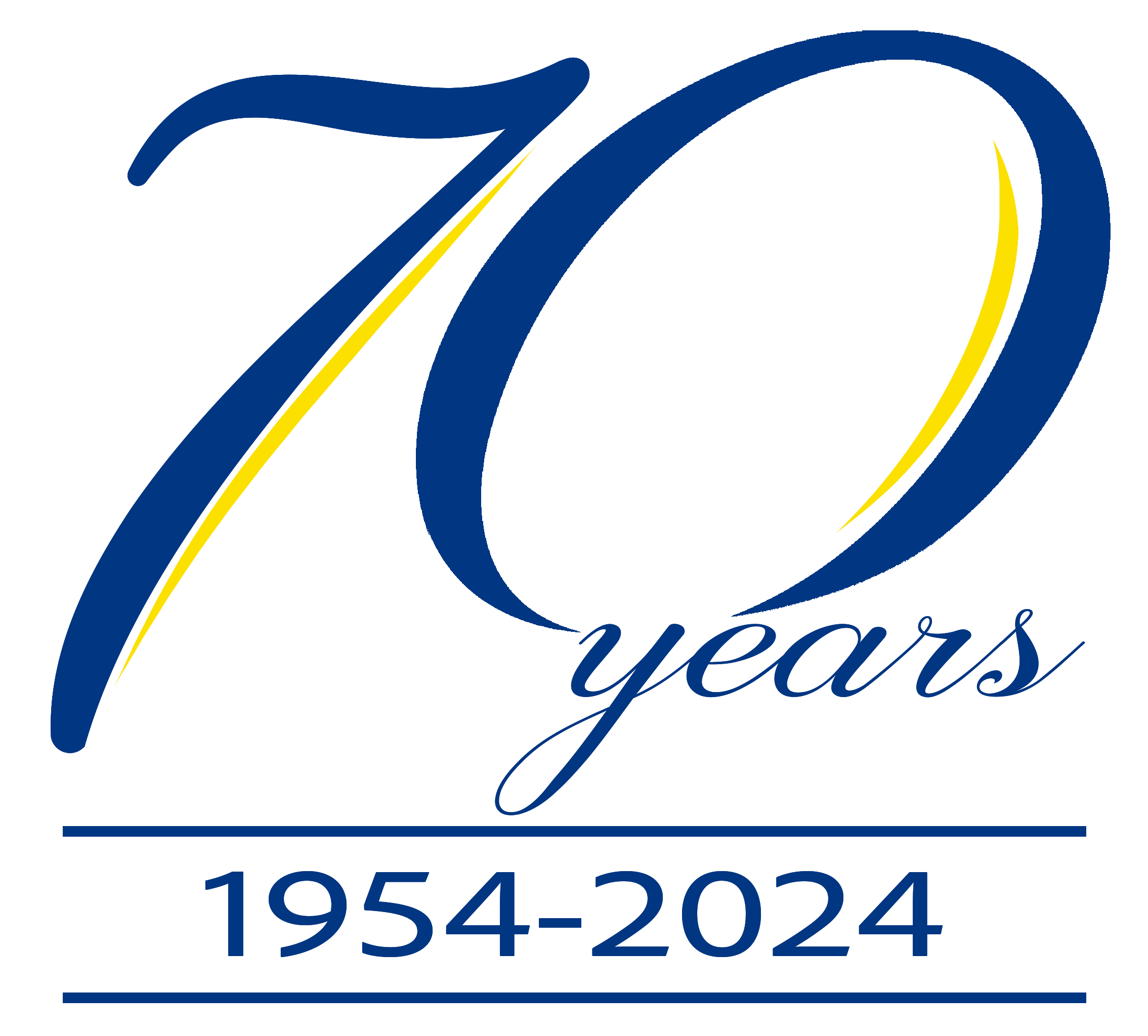 70 Years of City Plumbing & Electric Supply