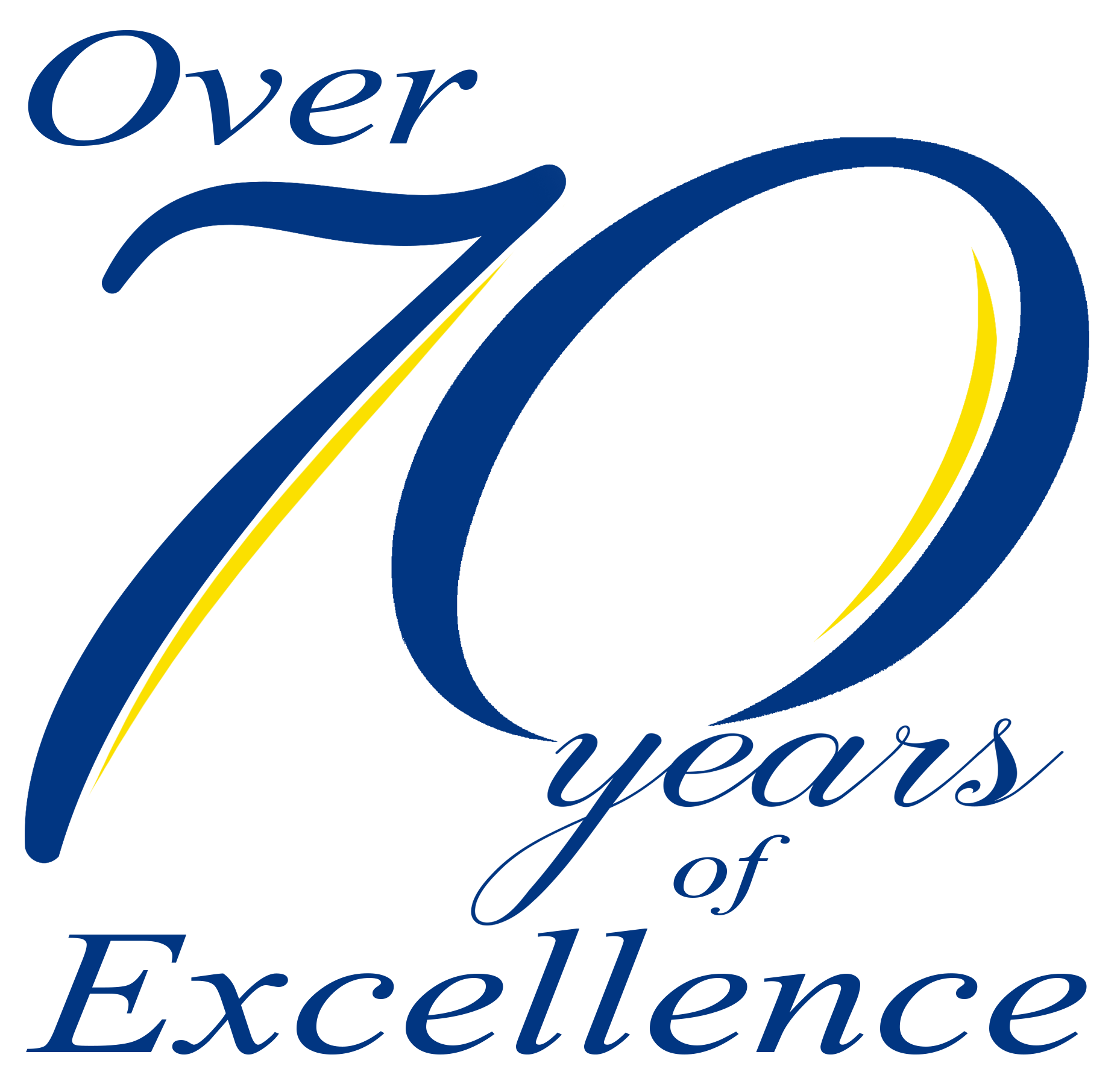 70 Years of City Plumbing & Electric Supply