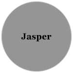 Jasper