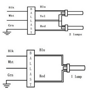 GE 63089